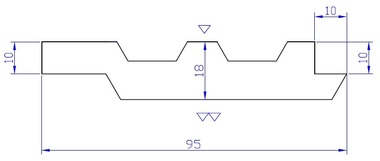 UYV18x95